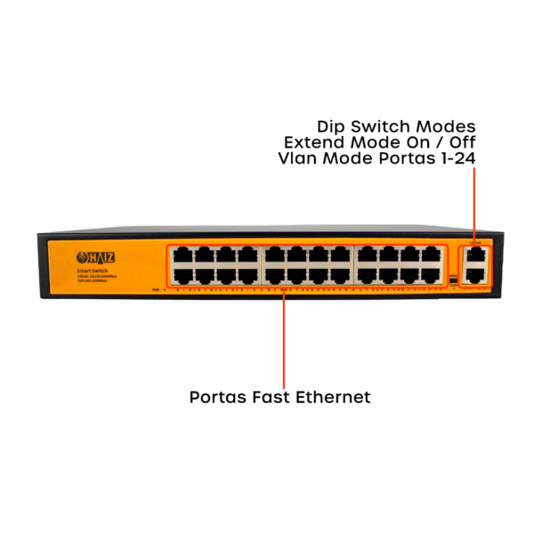 HZ-2402GBPOE